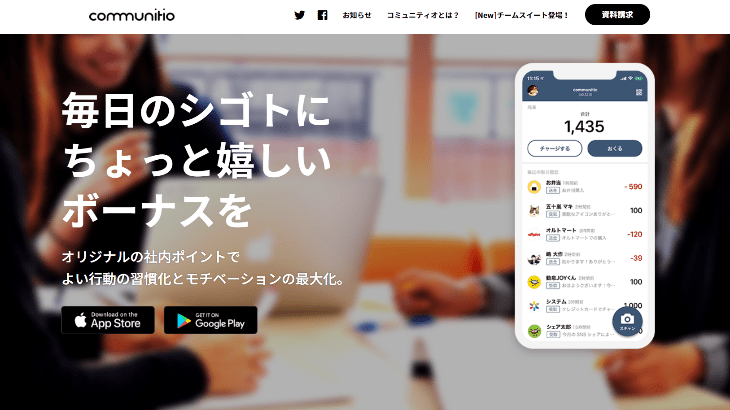 「TeamSuite」を提供するコミュニティオ、累計3.6億円の資金調達を完了