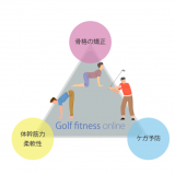マイルール、オンラインによるゴルフトレーニング事業「Golf fitness online（ゴルフフィットネスオンライン）」を開始